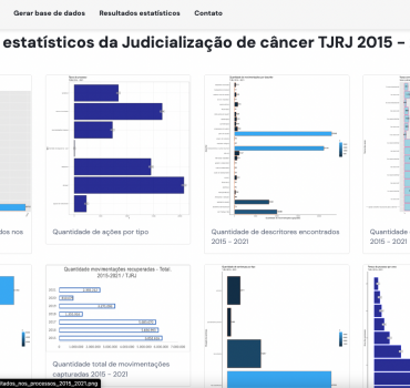 JUDJe - Sistema de banco de dados em judicialização da saúde